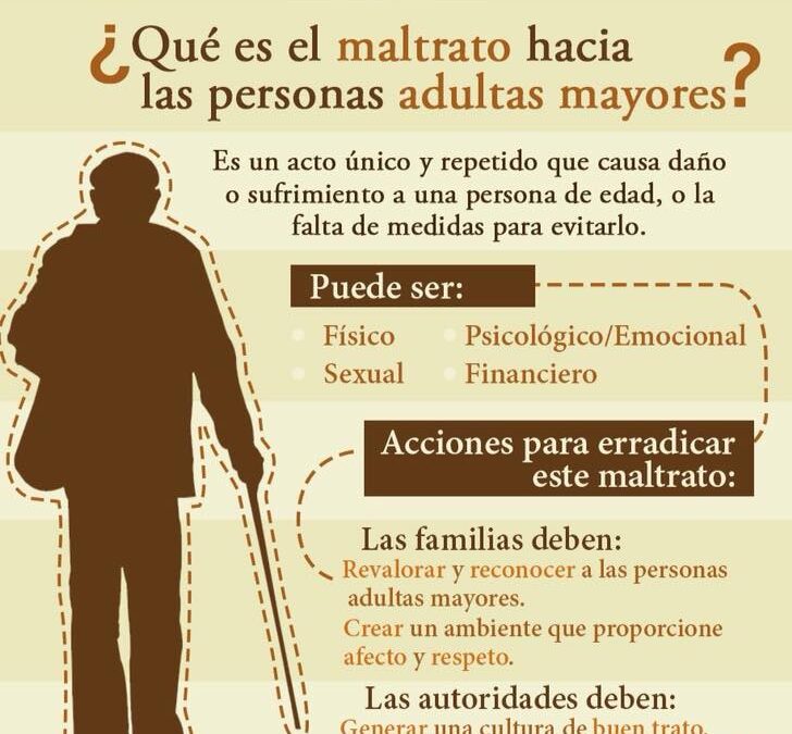 Sobre el maltrato hacia los adultos mayores